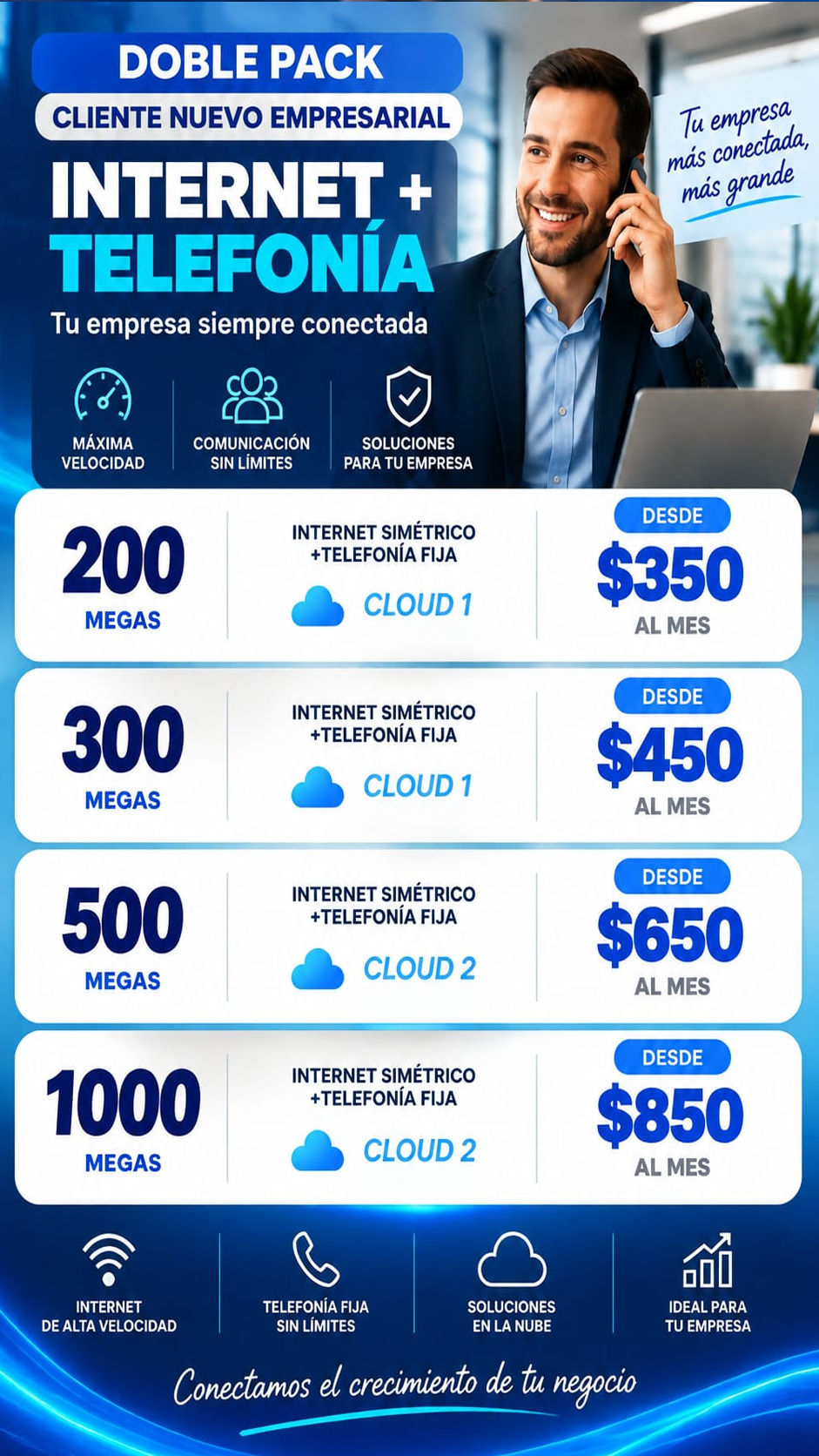 Doble Pack empresarial: internet simétrico y telefonía fija, de 200 a 1000 megas, con Cloud. Desde $350 al mes.